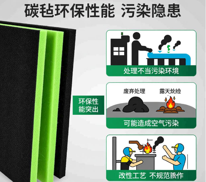 碳氈的環(huán)保作用